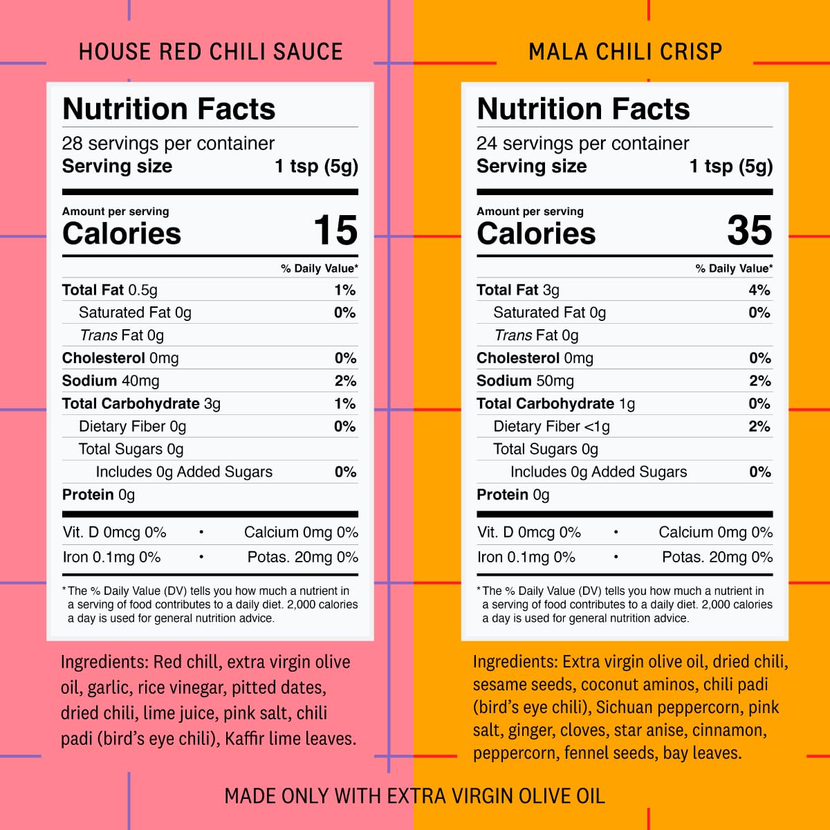 Bold Citrus Heat Duo - Everiday Foods, Inc.