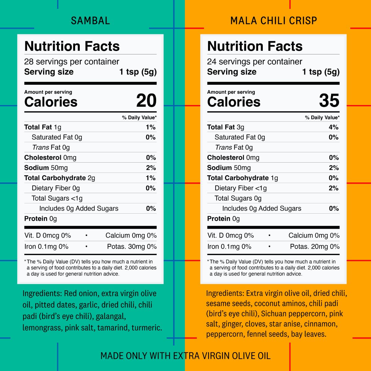Bold Earthy Depth Duo - Everiday Foods, Inc.