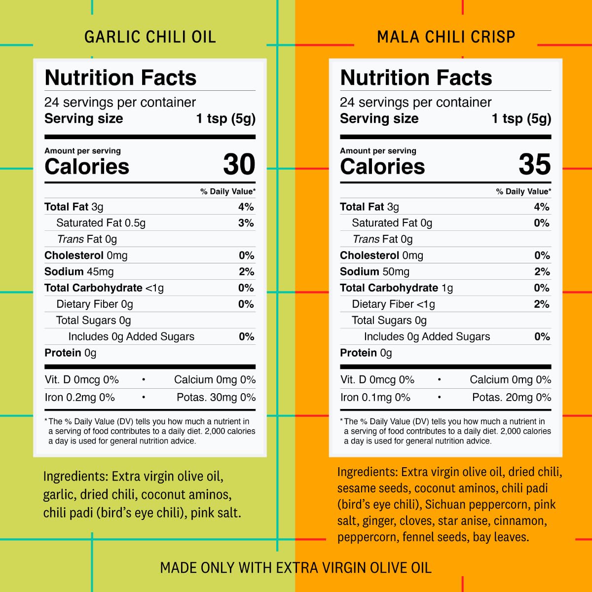 Drizzling Heat Duo - Everiday Foods, Inc.