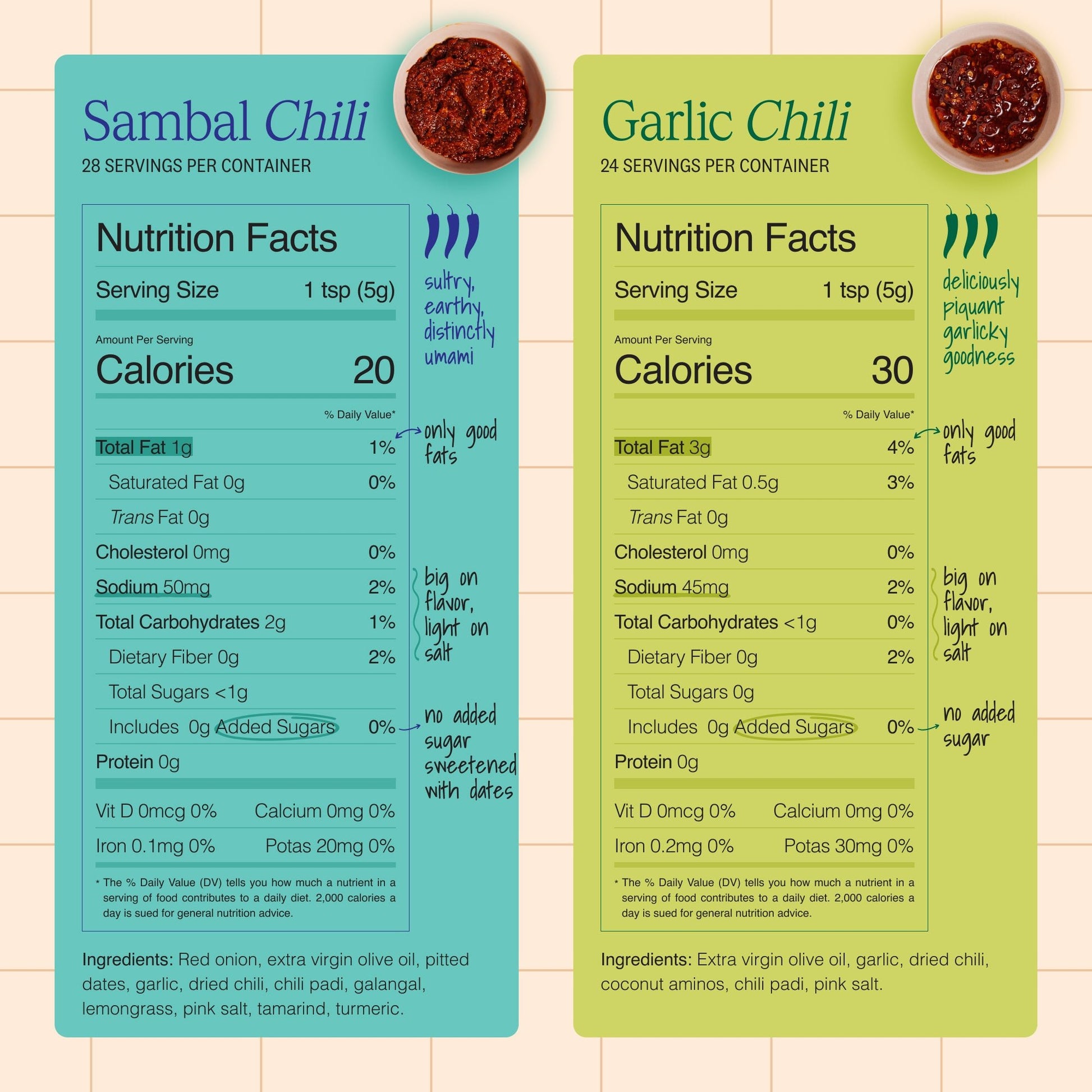 Ultimate Everiday Spice Arsenal - Everiday Foods, Inc.