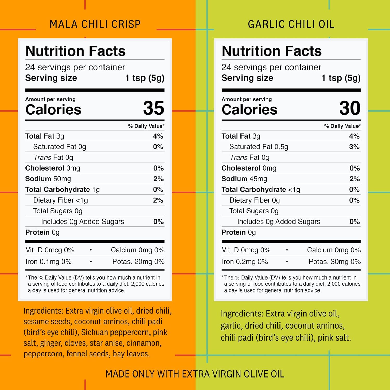 Ultimate Everiday Spice Arsenal - Everiday Foods, Inc.