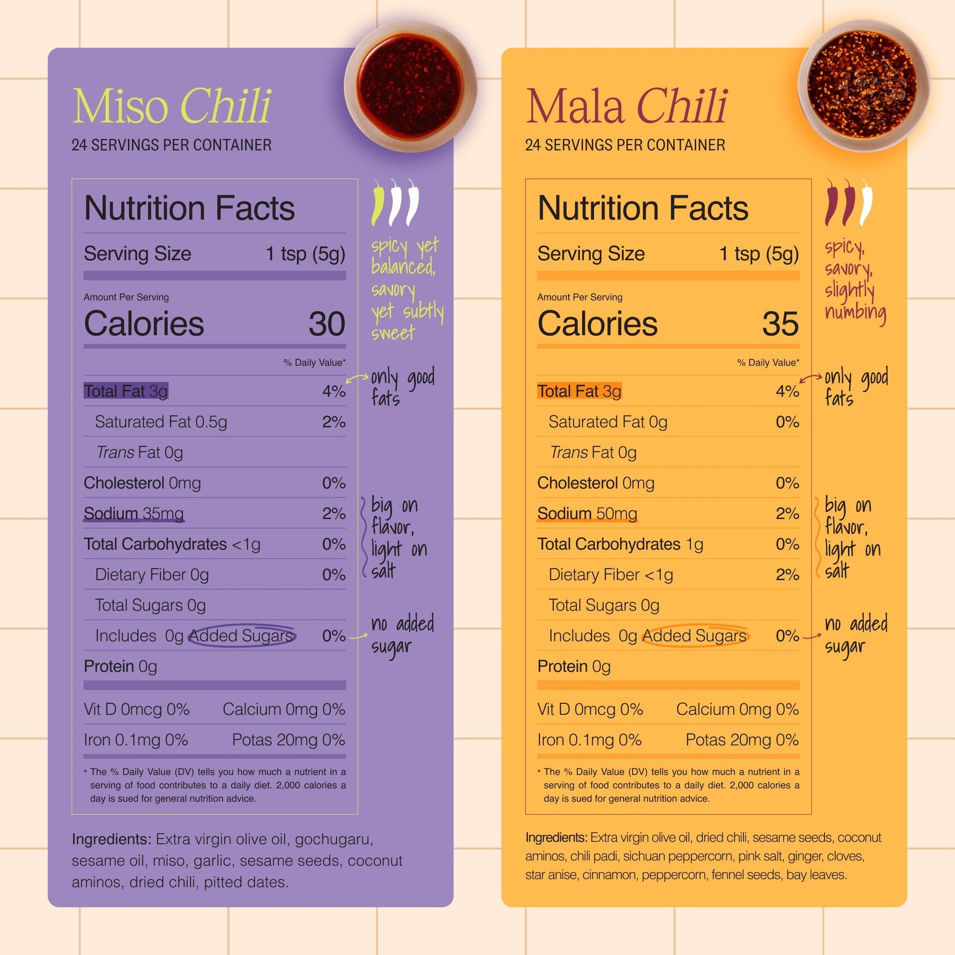 Ultimate Everiday Spice Arsenal - Everiday Foods, Inc.